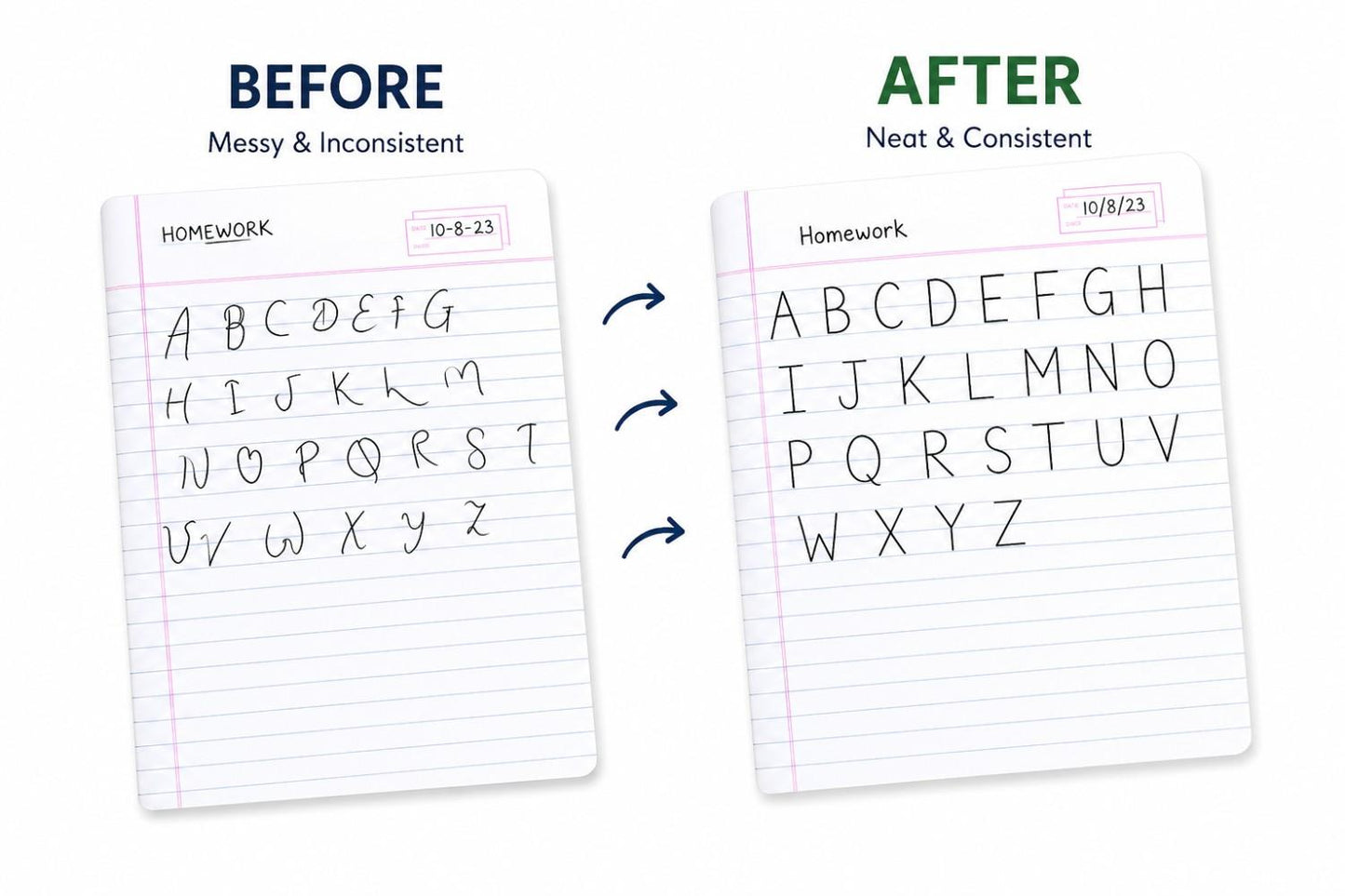 Magic Handwriting Practice Book Set (4 Books + 10 Refills) & FREE Malayalam Handwriting Practice Book