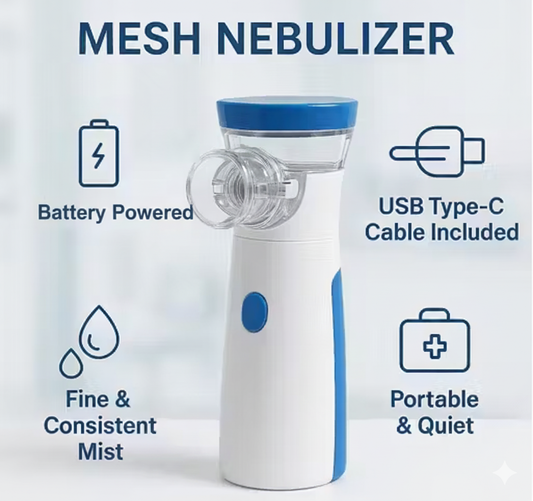 Mesh Nebulizer – Silent & Portable for Kids & Adults